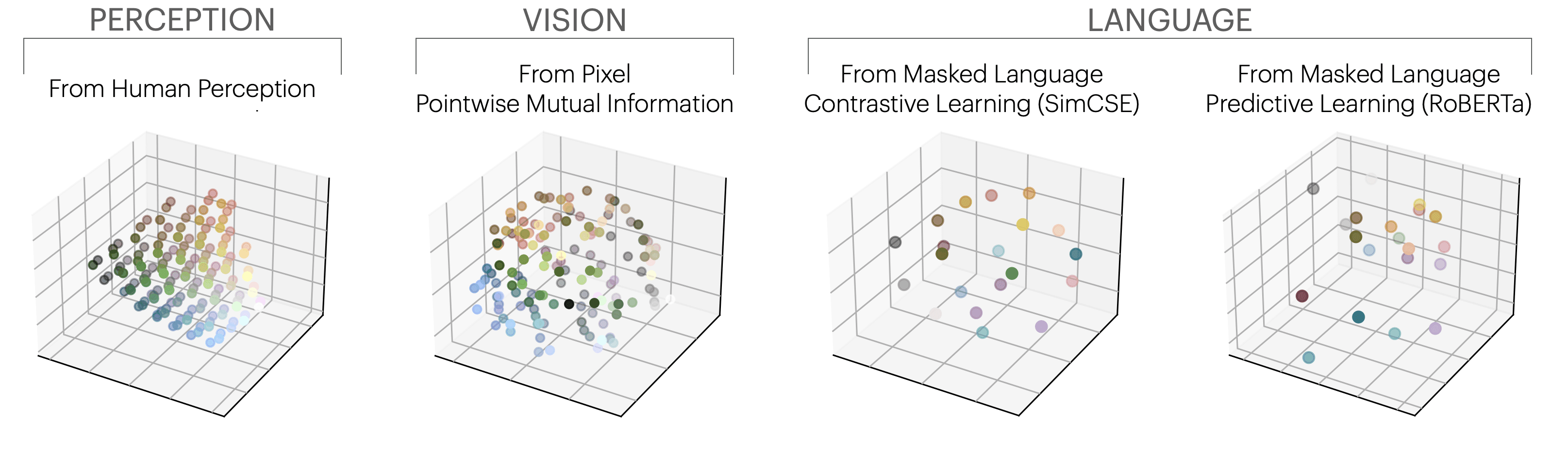 Why Foundation Models Keep Rediscovering the Same Ideas (And What It Means for AI Builders)